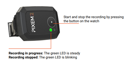 Pixem 2 Watch explanation